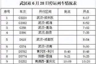 末节2分55秒 篮网暂停后 湖人直接换上席菲诺宣布投降